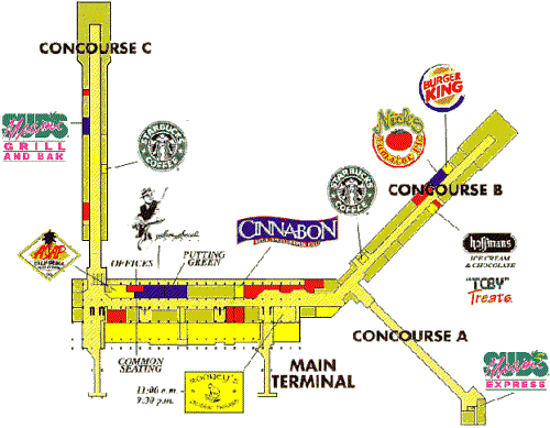 Layout and Dining